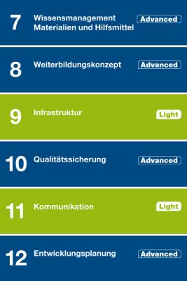 Musterkonzept Advanced